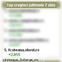 Lucruri bune :) - Inca una de bine! Sursa - Internet